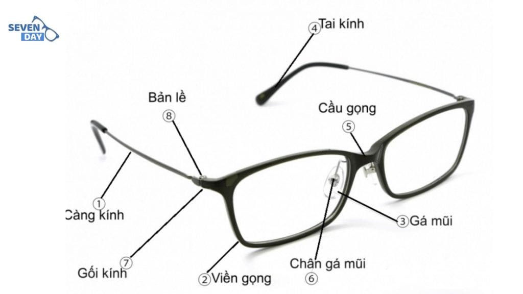 làm gọng kính theo yêu cầu